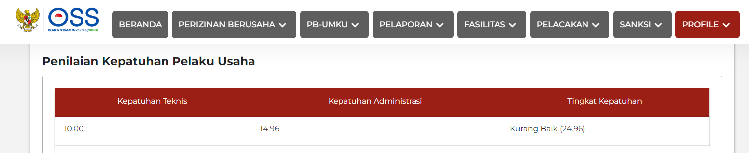LKPM ALERT: LKPM MEMPENGARUHI RAPORT KEPATUHAHAN PELAKU USAHA