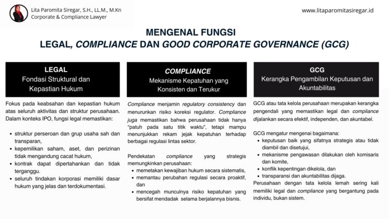 Salinan dari Strategic Legal Compliance for Growwin (1)